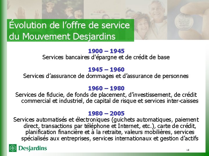 Évolution de l’offre de service du Mouvement Desjardins 1900 – 1945 Services bancaires d'épargne