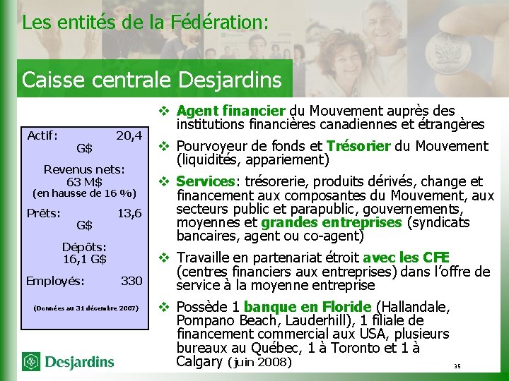 Les entités de la Fédération: Caisse centrale Desjardins Actif: G$ 20, 4 Revenus nets: