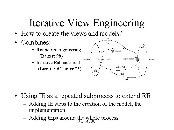 Iterative View Engineering • How to create the views and models? • Combines: •