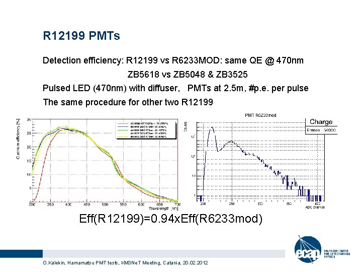 R 12199 PMTs Detection efficiency: R 12199 vs R 6233 MOD: same QE @ R 12199 PMTs Detection efficiency: R 12199 vs R 6233 MOD: same QE @