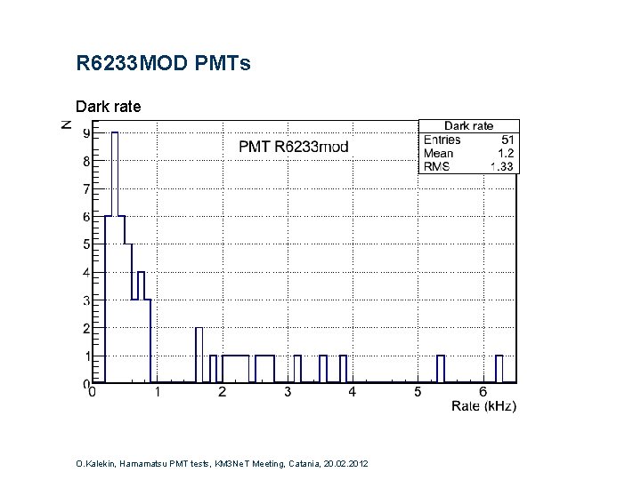 R 6233 MOD PMTs Dark rate O. Kalekin, Hamamatsu PMT tests, KM 3 Ne. R 6233 MOD PMTs Dark rate O. Kalekin, Hamamatsu PMT tests, KM 3 Ne.