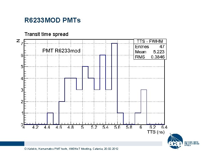 R 6233 MOD PMTs Transit time spread O. Kalekin, Hamamatsu PMT tests, KM 3 R 6233 MOD PMTs Transit time spread O. Kalekin, Hamamatsu PMT tests, KM 3