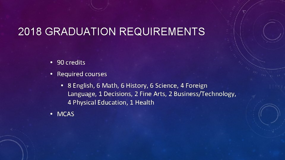 2018 GRADUATION REQUIREMENTS • 90 credits • Required courses • 8 English, 6 Math,