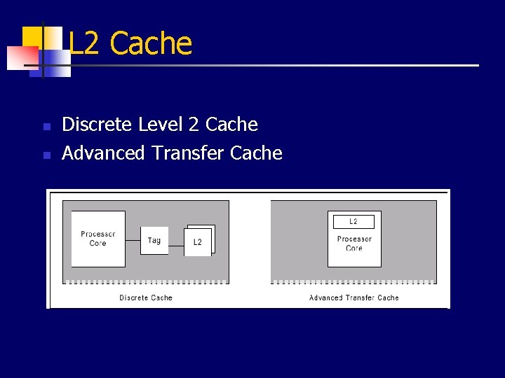 L 2 Cache n n Discrete Level 2 Cache Advanced Transfer Cache 