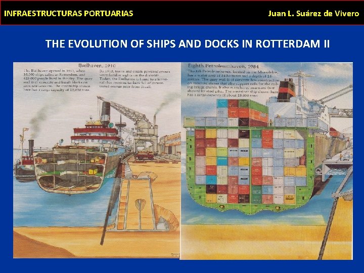 INFRAESTRUCTURAS PORTUARIAS Juan L. Suárez de Vivero THE EVOLUTION OF SHIPS AND DOCKS IN