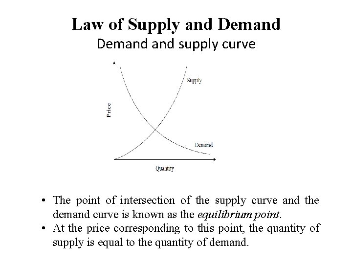 Law of Supply and Demand supply curve • The point of intersection of the
