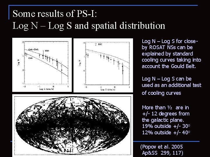 Some results of PS-I: Log N – Log S and spatial distribution Log N