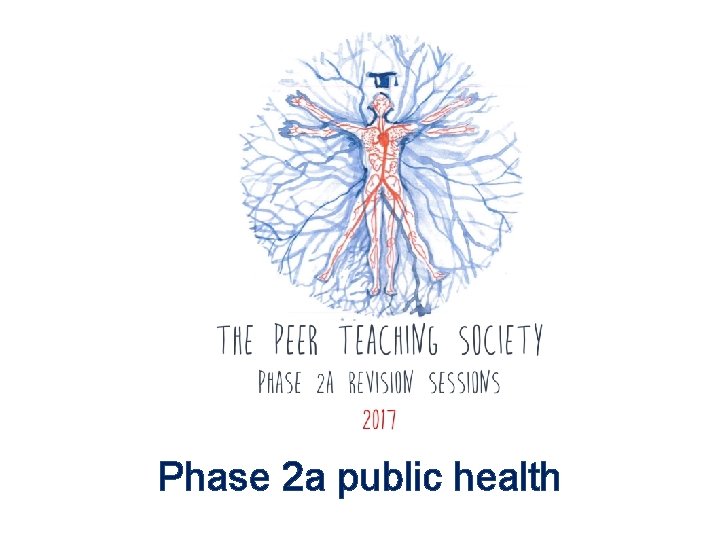 Phase 2 a public health 