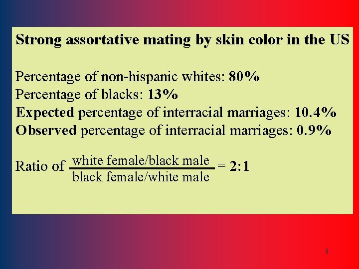 Strong assortative mating by skin color in the US Percentage of non-hispanic whites: 80%