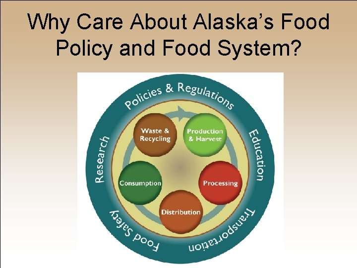 Why Care About Alaska’s Food Policy and Food System? 