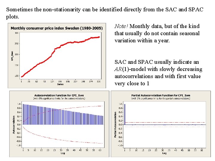 Sometimes the non-stationarity can be identified directly from the SAC and SPAC plots. Note!