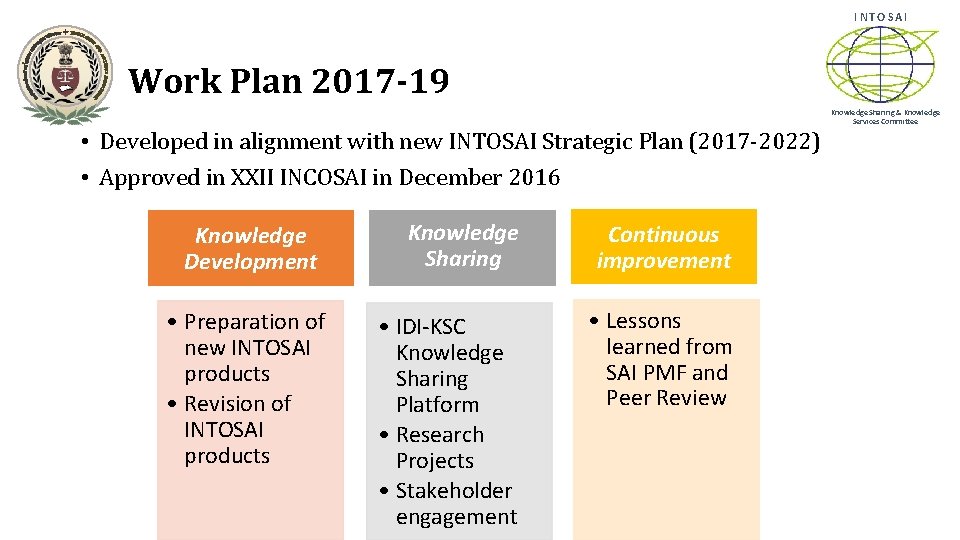 INTOSAI Work Plan 2017 -19 • Developed in alignment with new INTOSAI Strategic Plan