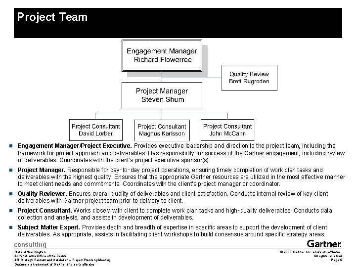 Project Team n Engagement Manager/Project Executive. Provides executive leadership and direction to the project