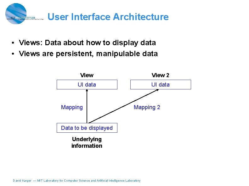 User Interface Architecture • Views: Data about how to display data • Views are