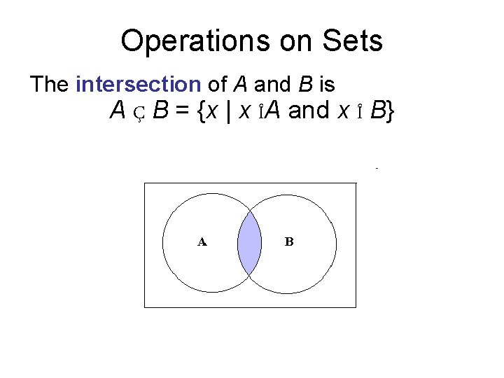 Chapter 2 The Basic Concepts Of Set Theory