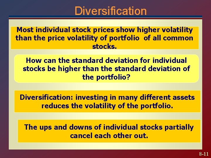 Diversification Most individual stock prices show higher volatility than the price volatility of portfolio