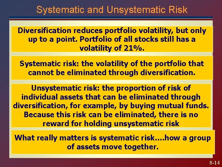 Systematic and Unsystematic Risk Diversification reduces portfolio volatility, but only up to a point.