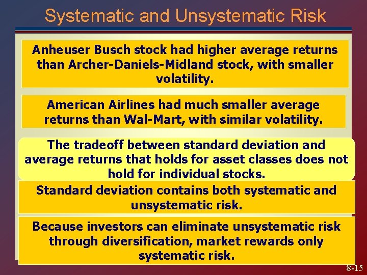 Systematic and Unsystematic Risk Anheuser Busch stock had higher average returns than Archer-Daniels-Midland stock,