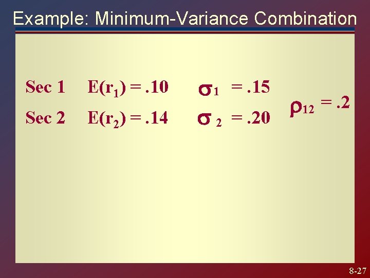 Example: Minimum-Variance Combination Sec 1 E(r 1) =. 10 Sec 2 E(r 2) =.