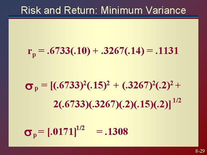 Risk and Return: Minimum Variance rp =. 6733(. 10) +. 3267(. 14) =. 1131