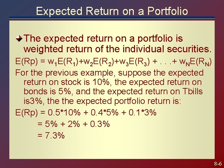 Expected Return on a Portfolio The expected return on a portfolio is weighted return