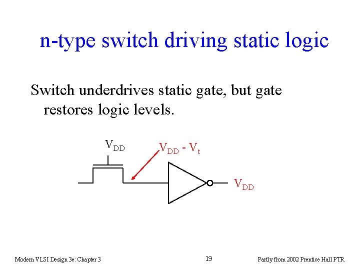 n-type switch driving static logic Switch underdrives static gate, but gate restores logic levels. n-type switch driving static logic Switch underdrives static gate, but gate restores logic levels.