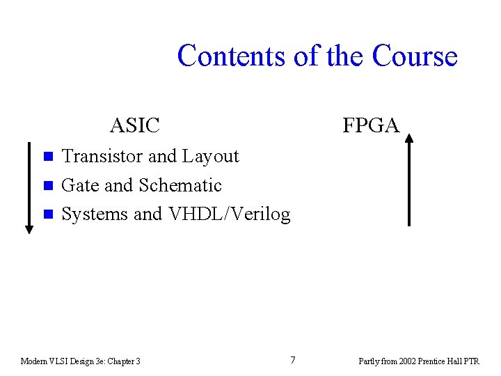 Contents of the Course ASIC n n n FPGA Transistor and Layout Gate and Contents of the Course ASIC n n n FPGA Transistor and Layout Gate and