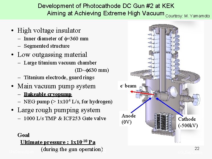Development of Photocathode DC Gun #2 at KEK Aiming at Achieving Extreme High Vacuum