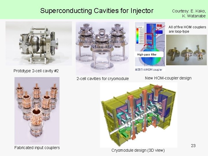 Superconducting Cavities for Injector Courtesy: E. Kako, K. Watanabe All of five HOM couplers