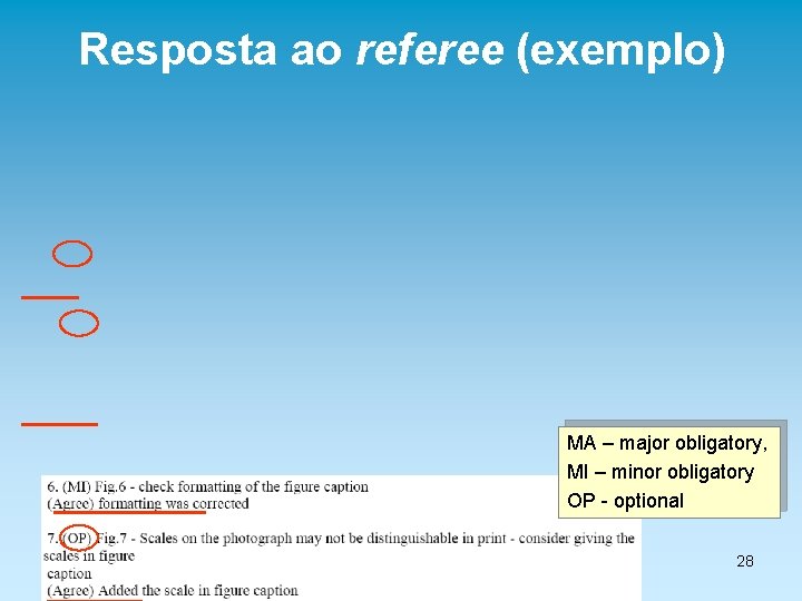 Resposta ao referee (exemplo) MA – major obligatory, MI – minor obligatory OP -