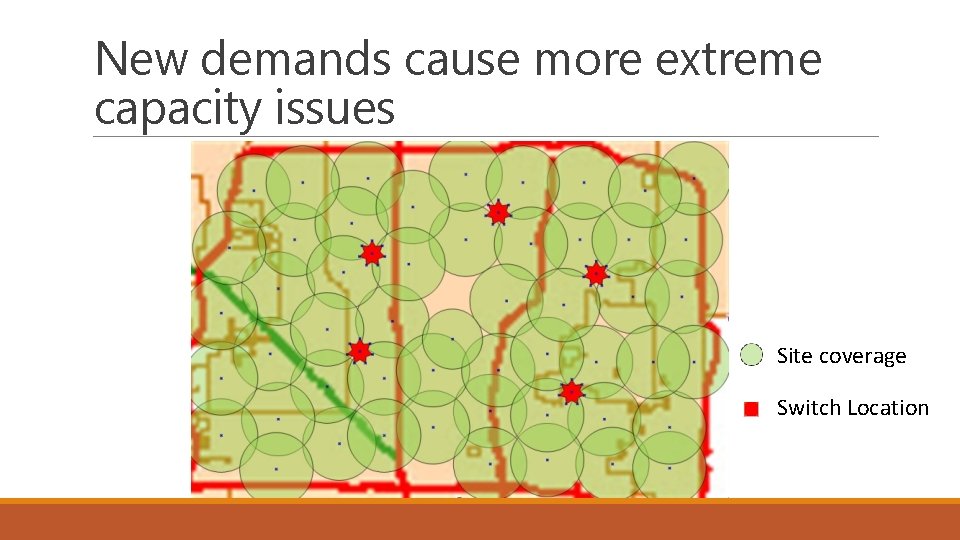 New demands cause more extreme capacity issues Site coverage Switch Location 
