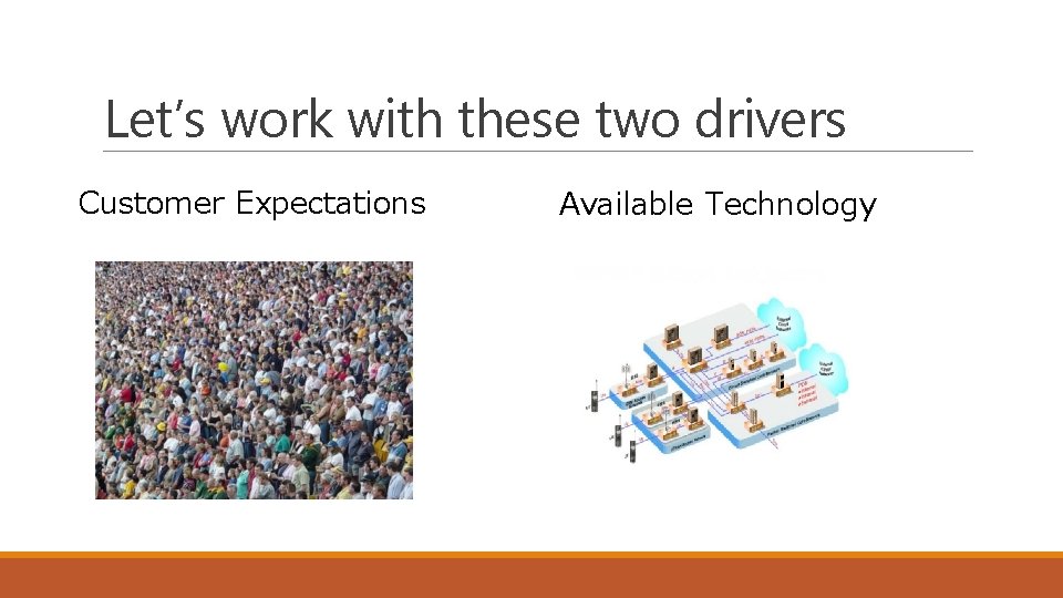 Let’s work with these two drivers Customer Expectations Available Technology 