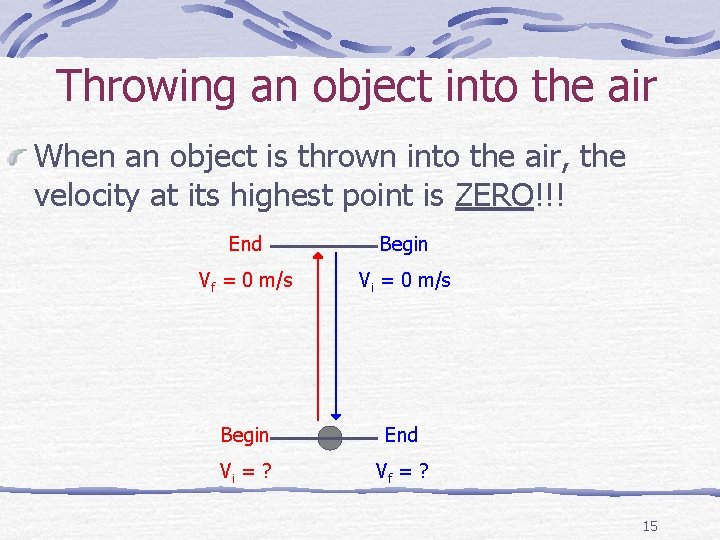 Throwing an object into the air When an object is thrown into the air,