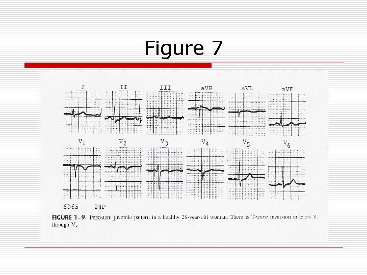 Figure 7 