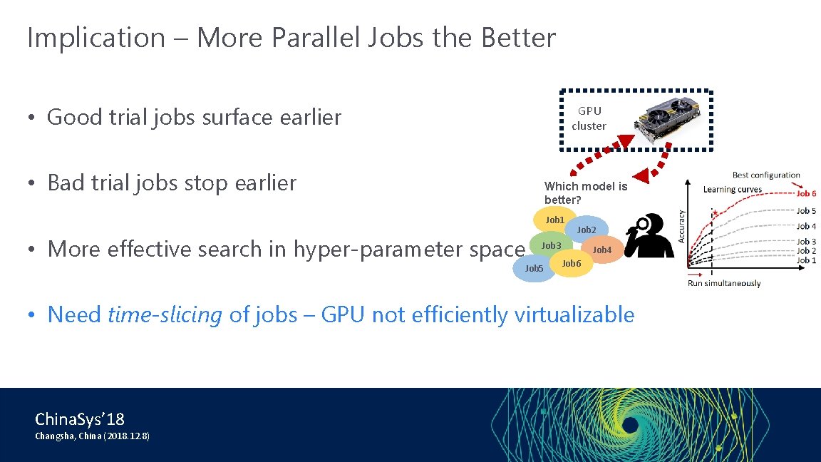 Implication – More Parallel Jobs the Better • Good trial jobs surface earlier GPU