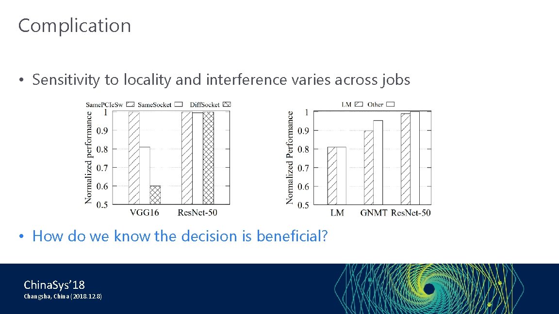 Complication • Sensitivity to locality and interference varies across jobs • How do we