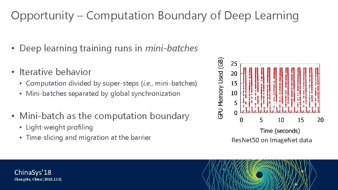 Opportunity – Computation Boundary of Deep Learning • Deep learning training runs in mini-batches