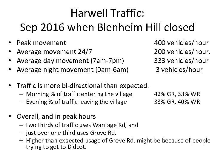 Harwell Traffic: Sep 2016 when Blenheim Hill closed • • Peak movement Average movement