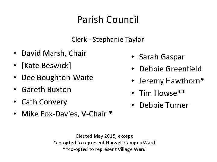 Parish Council Clerk - Stephanie Taylor • • • David Marsh, Chair [Kate Beswick]