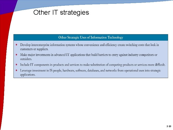Other IT strategies 2 -15 