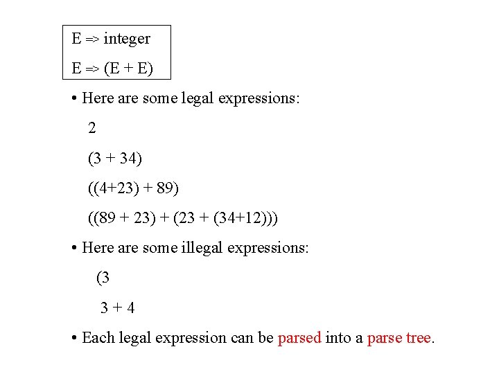 E => integer E => (E + E) • Here are some legal expressions: