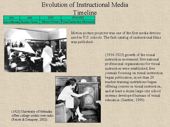 Evolution of Instructional Media Timeline 1905 1908 School Museums Keystone Viewers 1910 1914 -1923