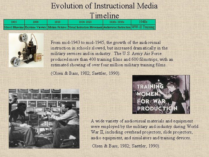 Evolution of Instructional Media Timeline 1940 s School Museums Keystone Viewers Motion Pictures Visual