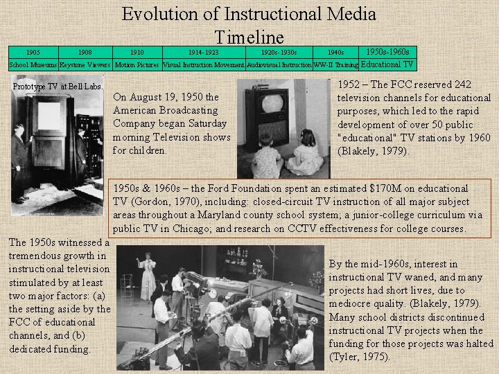 Evolution of Instructional Media Timeline 1950 s-1960 s School Museums Keystone Viewers Motion Pictures