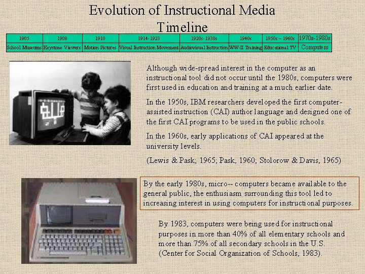 Evolution of Instructional Media Timeline 1970 s-1980 s School Museums Keystone Viewers Motion Pictures