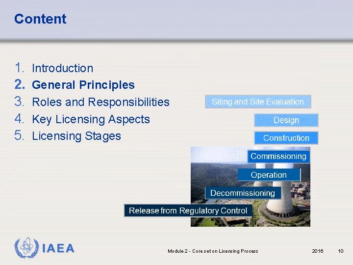 Content 1. 2. 3. 4. 5. Introduction General Principles Roles and Responsibilities Key Licensing