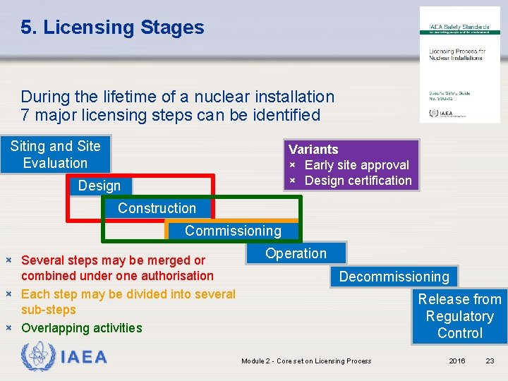 5. Licensing Stages During the lifetime of a nuclear installation 7 major licensing steps