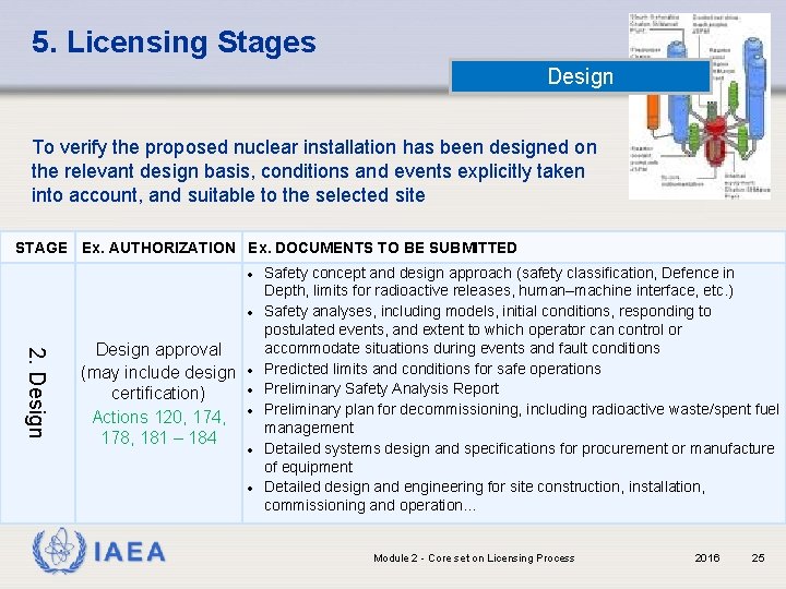 5. Licensing Stages Design To verify the proposed nuclear installation has been designed on