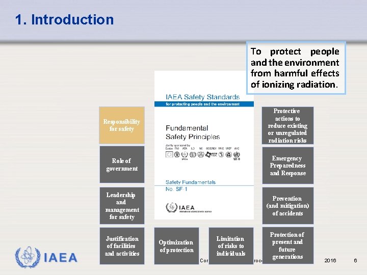 1. Introduction To protect people and the environment from harmful effects of ionizing radiation.