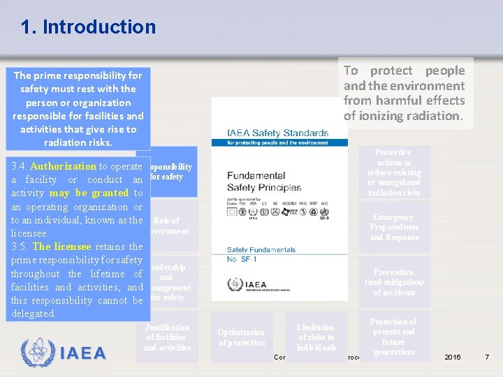 1. Introduction To protect people and the environment from harmful effects of ionizing radiation.